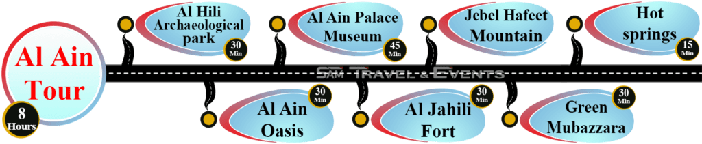 Al Ain Tour