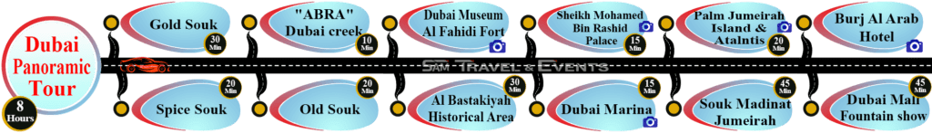 Dubai Panoramic City Tour