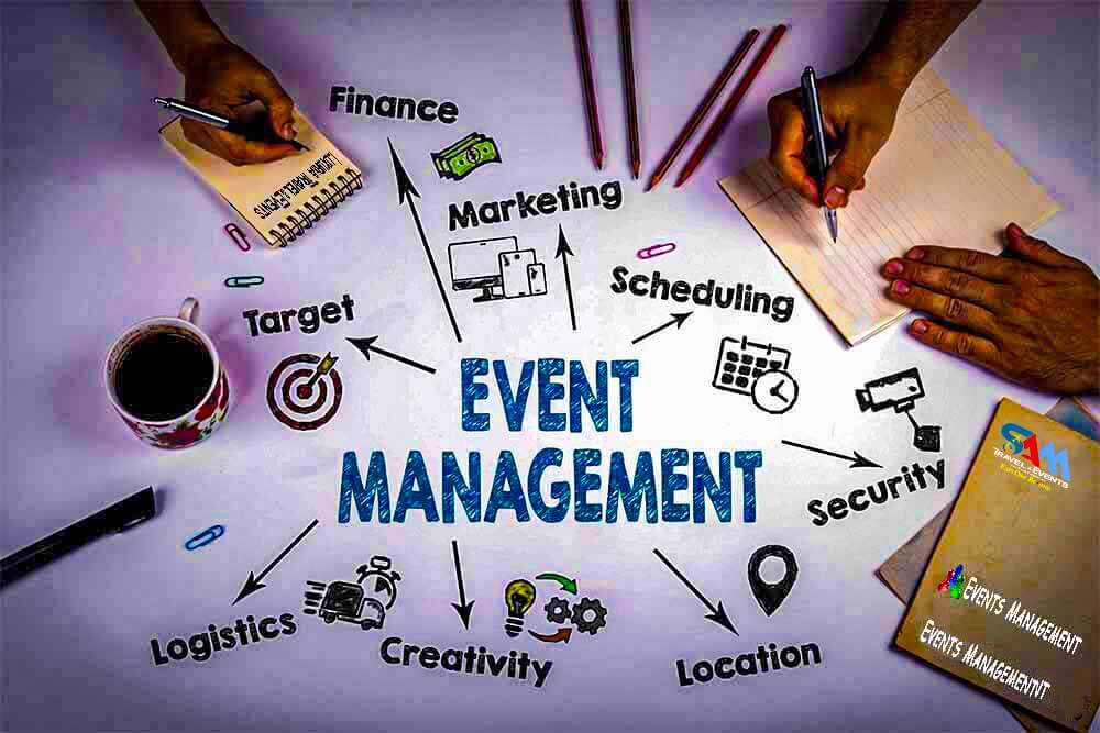 Events Management